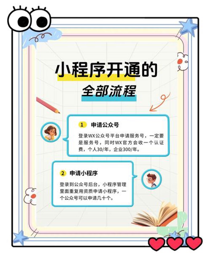 小程序定制：构建无缝连接的商业新生态